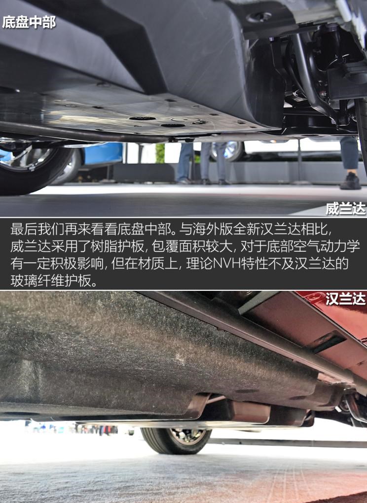  丰田,汉兰达,亚洲龙,凯美瑞,路虎,发现,威兰达,RAV4荣放,比亚迪,汉