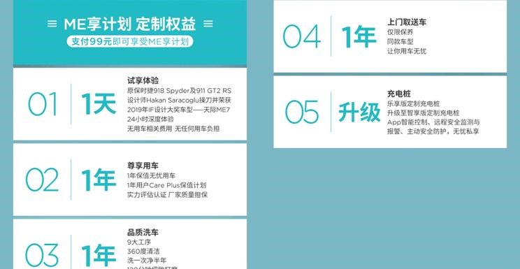  天际汽车,天际ME7