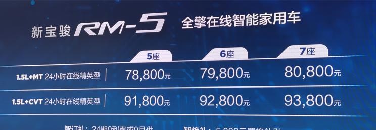  宝骏,宝骏KiWi EV,宝骏悦也,宝骏RS-3,宝骏510