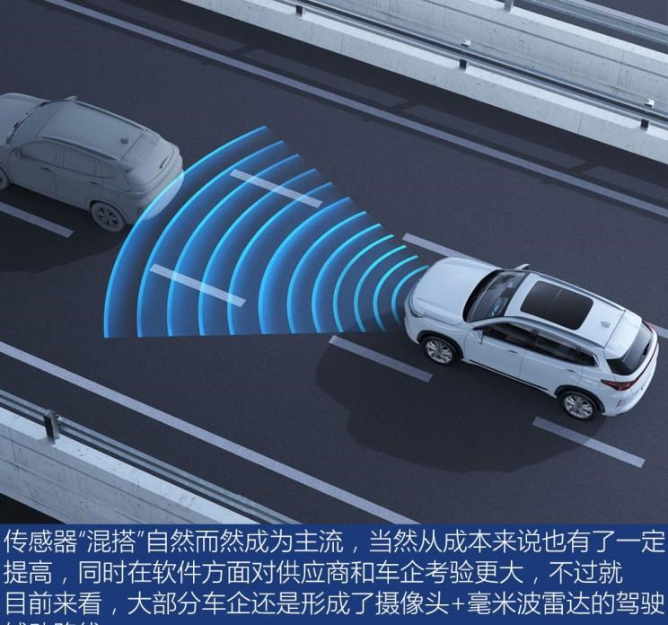  路虎,发现,比亚迪,汉