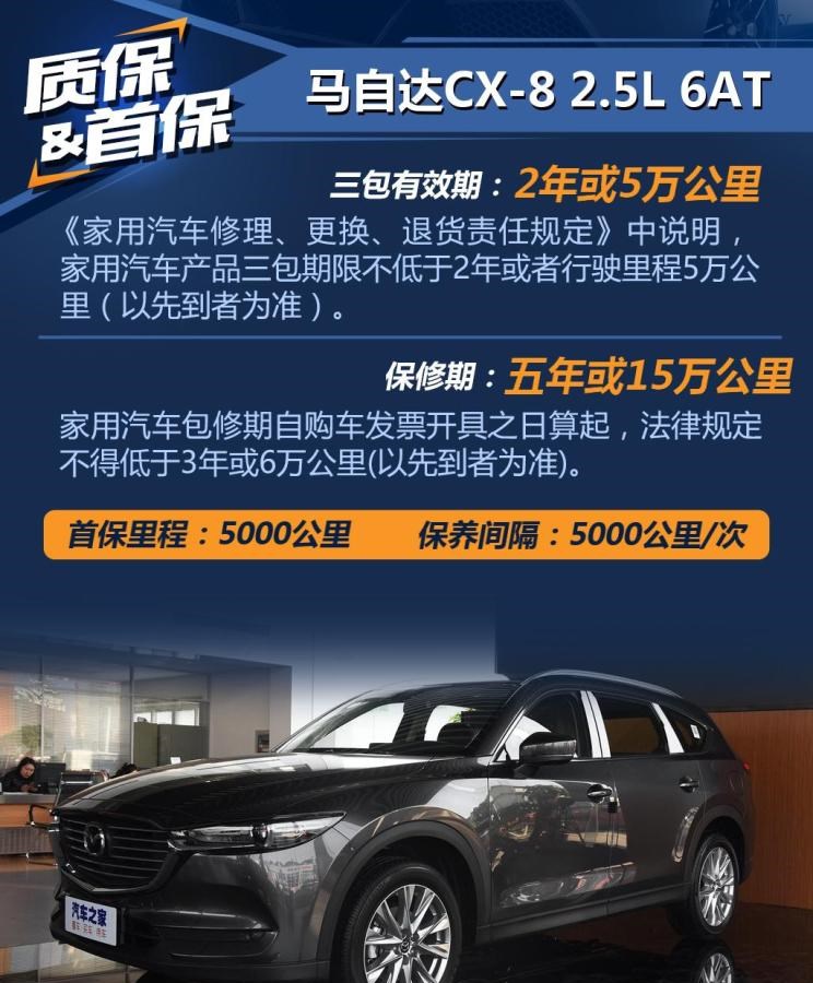  马自达,马自达CX-8,丰田,汉兰达,福特,锐界,比亚迪,汉