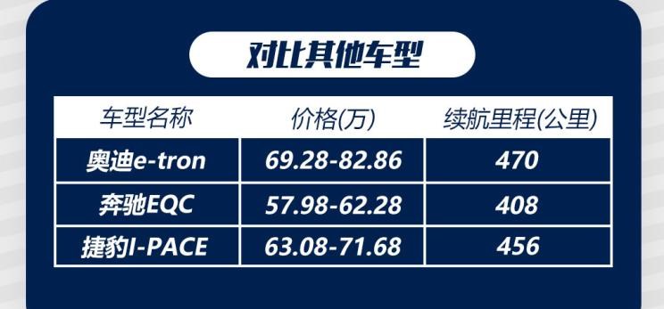  奔驰,奔驰C级,奔驰E级 插电混动,迈巴赫GLS,威霆,奔驰V级,奔驰G级 AMG,奔驰GLC轿跑,奔驰CLA级,奔驰E级(进口),奔驰GLA,奔驰GLS,奔驰G级,奔驰C级(进口),奔驰GLE,奔驰GLB,奔驰A级,奔驰GLC,迈巴赫S级,奔驰S级,奔驰E级,奥迪,奥迪A6L,奥迪Q5L,奥迪A4L,奥迪A5,奥迪Q3,奥迪A6,奥迪A8,奥迪A3,奥迪Q6,奥迪A7L,奥迪Q7,奥迪Q3 Sportback,奥迪R8,奥迪S4,奥迪A4(进口),奥迪Q8,奥迪A6L 插电混动,奥迪RS 7,奥迪Q2L,奥迪A7,宝马,宝马5系,宝马6系GT,宝马X3(进口),宝马iX3,宝马X4,宝马Z4,宝马5系 插电混动,宝马X2,宝马X6,宝马X7,宝马i3,宝马4系,宝马5系(进口),宝马2系,宝马1系,宝马7系,宝马X3,宝马X5,宝马X1,宝马3系