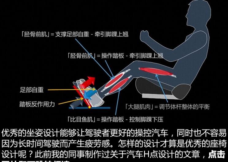  路虎,发现