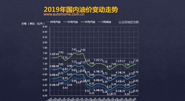  日产,轩逸,Ariya(海外),日产Z,奇骏·电驱版 e-POWER,ARIYA艾睿雅,纳瓦拉,蓝鸟,劲客,骐达,楼兰,奇骏·荣耀,轩逸·电驱版 e-POWER,途乐,途达,奇骏,逍客,天籁