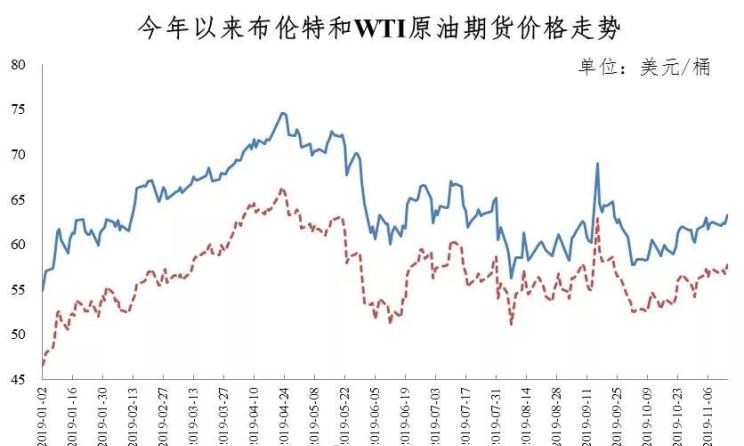 日产,轩逸,Ariya(海外),日产Z,奇骏·电驱版 e-POWER,ARIYA艾睿雅,纳瓦拉,蓝鸟,劲客,骐达,楼兰,奇骏·荣耀,轩逸·电驱版 e-POWER,途乐,途达,奇骏,逍客,天籁
