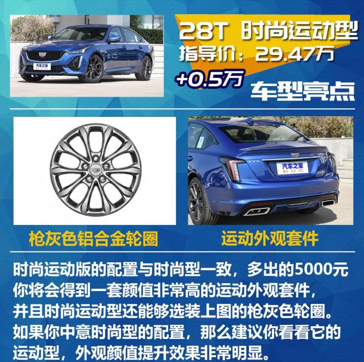  凯迪拉克,凯迪拉克CT5