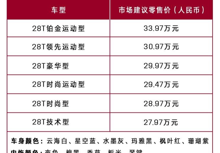  英菲尼迪,英菲尼迪Q50L,奥迪,奥迪A4L,宝马,宝马3系,沃尔沃,沃尔沃S60,凯迪拉克,凯迪拉克CT5,奔驰,奔驰C级,捷豹,捷豹XEL