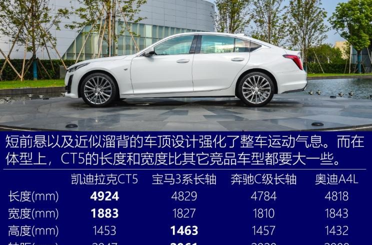  英菲尼迪,英菲尼迪Q50L,奥迪,奥迪A4L,宝马,宝马3系,沃尔沃,沃尔沃S60,凯迪拉克,凯迪拉克CT5,奔驰,奔驰C级,捷豹,捷豹XEL