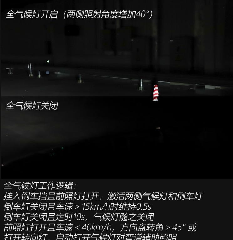  成功汽车,斑马,荣威,荣威RX5 MAX,荣威RX5