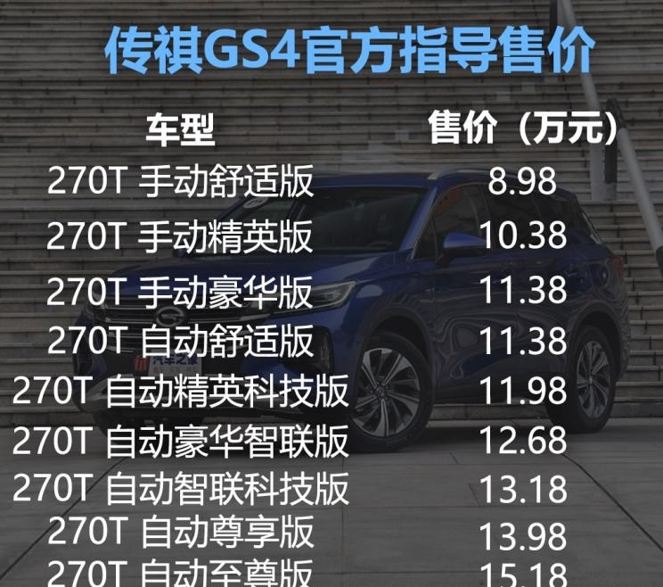  路虎,发现,广汽传祺,传祺GS4