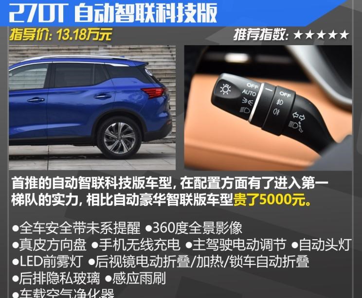  路虎,发现,广汽传祺,传祺GS4