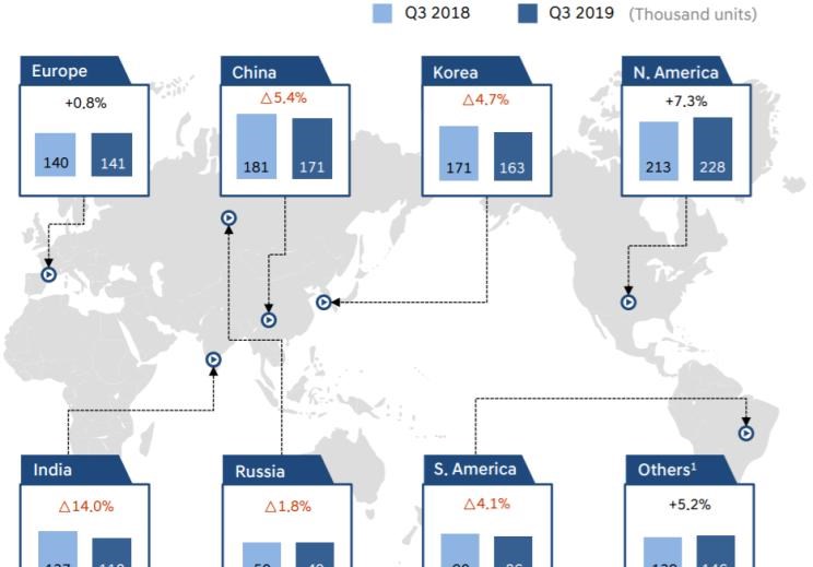  现代,伊兰特,创虎,泓图,伊兰特(进口),盛图,IONIQ(艾尼氪)6,Nexo,MUFASA,名图 纯电动,现代ix25,悦纳,名图,帕里斯帝,索纳塔,库斯途,胜达,悦动,现代ix35,LAFESTA 菲斯塔,途胜