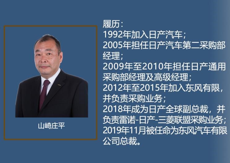  三菱,欧蓝德 插电混动(进口),三菱L200,阿图柯,奕歌,劲炫,帕杰罗(进口),欧蓝德,东风,猛士MS600,锐骐6 EV,俊风E11K,锐骐,锐骐6,锐骐7,帕拉索,猛士M50,777,777 Hypercar,日产,轩逸,Ariya(海外),日产Z,奇骏·电驱版 e-POWER,ARIYA艾睿雅,纳瓦拉,蓝鸟,劲客,骐达,楼兰,奇骏·荣耀,轩逸·电驱版 e-POWER,途乐,途达,奇骏,逍客,天籁