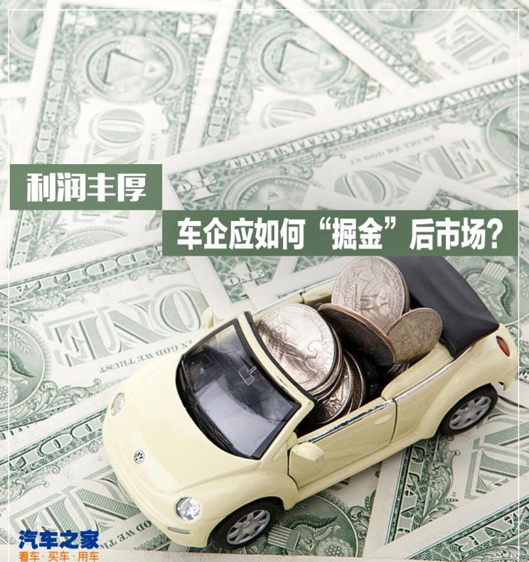  路虎,发现