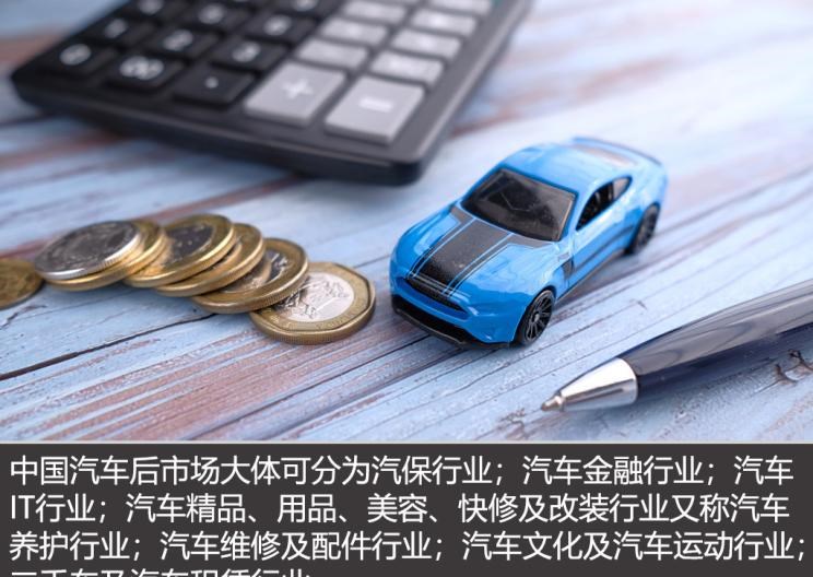  路虎,发现