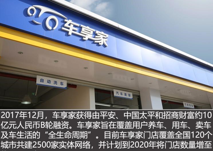  路虎,发现