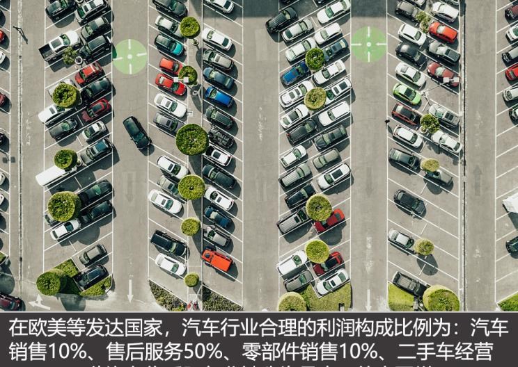  路虎,发现