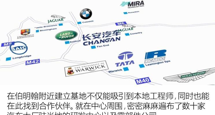  荣威,鲸,长安,逸动