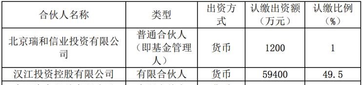  比亚迪,汉