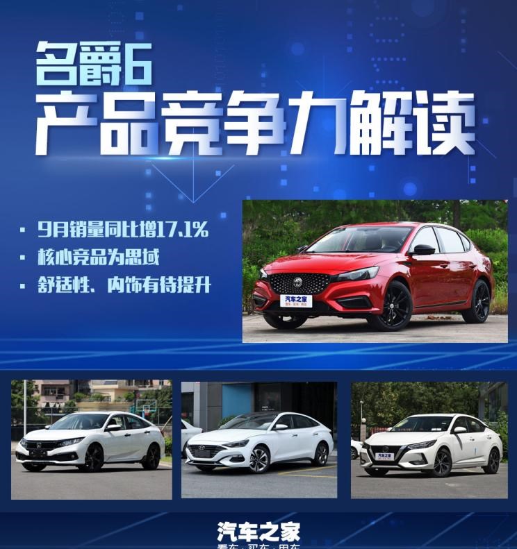  日产,轩逸,本田,思域,名爵,名爵6