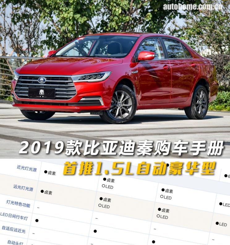  比亚迪,比亚迪V3,比亚迪e6,比亚迪e3,比亚迪D1,元新能源,比亚迪e9,宋MAX新能源,元Pro,比亚迪e2,驱逐舰05,海鸥,护卫舰07,海豹,元PLUS,海豚,唐新能源,宋Pro新能源,汉,宋PLUS新能源,秦PLUS新能源,现代,伊兰特,创虎,泓图,伊兰特(进口),盛图,IONIQ(艾尼氪)6,Nexo,MUFASA,名图 纯电动,现代ix25,悦纳,名图,帕里斯帝,索纳塔,库斯途,胜达,悦动,现代ix35,LAFESTA 菲斯塔,途胜