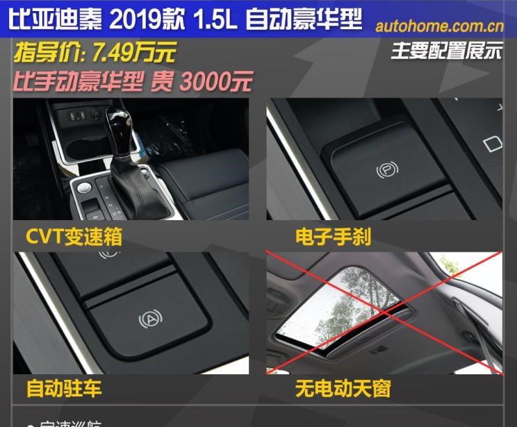  比亚迪,比亚迪V3,比亚迪e6,比亚迪e3,比亚迪D1,元新能源,比亚迪e9,宋MAX新能源,元Pro,比亚迪e2,驱逐舰05,海鸥,护卫舰07,海豹,元PLUS,海豚,唐新能源,宋Pro新能源,汉,宋PLUS新能源,秦PLUS新能源,现代,伊兰特,创虎,泓图,伊兰特(进口),盛图,IONIQ(艾尼氪)6,Nexo,MUFASA,名图 纯电动,现代ix25,悦纳,名图,帕里斯帝,索纳塔,库斯途,胜达,悦动,现代ix35,LAFESTA 菲斯塔,途胜