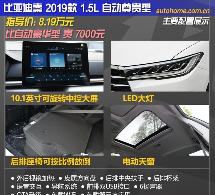  比亚迪,比亚迪V3,比亚迪e6,比亚迪e3,比亚迪D1,元新能源,比亚迪e9,宋MAX新能源,元Pro,比亚迪e2,驱逐舰05,海鸥,护卫舰07,海豹,元PLUS,海豚,唐新能源,宋Pro新能源,汉,宋PLUS新能源,秦PLUS新能源,现代,伊兰特,创虎,泓图,伊兰特(进口),盛图,IONIQ(艾尼氪)6,Nexo,MUFASA,名图 纯电动,现代ix25,悦纳,名图,帕里斯帝,索纳塔,库斯途,胜达,悦动,现代ix35,LAFESTA 菲斯塔,途胜