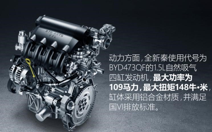  比亚迪,比亚迪V3,比亚迪e6,比亚迪e3,比亚迪D1,元新能源,比亚迪e9,宋MAX新能源,元Pro,比亚迪e2,驱逐舰05,海鸥,护卫舰07,海豹,元PLUS,海豚,唐新能源,宋Pro新能源,汉,宋PLUS新能源,秦PLUS新能源,现代,伊兰特,创虎,泓图,伊兰特(进口),盛图,IONIQ(艾尼氪)6,Nexo,MUFASA,名图 纯电动,现代ix25,悦纳,名图,帕里斯帝,索纳塔,库斯途,胜达,悦动,现代ix35,LAFESTA 菲斯塔,途胜