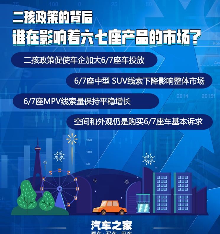  比亚迪,唐新能源,福特,锐界,广汽传祺,传祺GS8,东风风光,风光580,现代,胜达,捷途,捷途X90