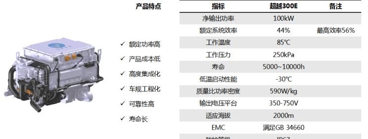  大众,帕萨特