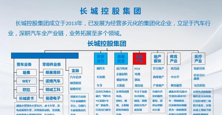  大众,帕萨特