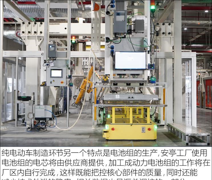  大众,朗逸,特斯拉,Model 3,帕萨特,路虎,发现