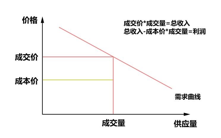  大众,朗逸,速腾,宝来,理想汽车,理想ONE,桑塔纳,高尔夫,凌渡