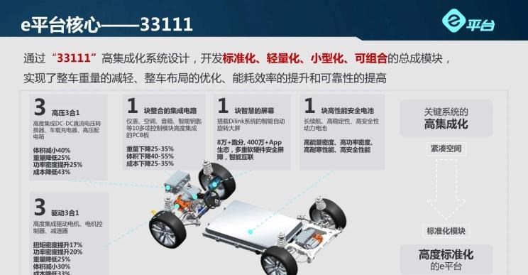  斯巴鲁,SOLTERRA,斯巴鲁XV,傲虎,斯巴鲁BRZ,森林人,比亚迪,比亚迪V3,比亚迪e6,比亚迪e3,比亚迪D1,元新能源,比亚迪e9,宋MAX新能源,元Pro,比亚迪e2,驱逐舰05,海鸥,护卫舰07,海豹,元PLUS,海豚,唐新能源,宋Pro新能源,汉,宋PLUS新能源,秦PLUS新能源,腾势,腾势N7,腾势D9,一汽,森雅R8,一汽蓝舰H6,森雅鸿雁,丰田,卡罗拉锐放,威兰达,锋兰达,RAV4荣放,汉兰达,卡罗拉,凯美瑞,亚洲狮,一汽丰田bZ3,红杉,丰田C-HR,皇冠,埃尔法,广汽丰田bZ4X,YARiS L 致炫,赛那,皇冠陆放,雷凌,威驰,亚洲龙,长安,奔奔E-Star, 长安CS75PLUS 智电iDD,悦翔,长安UNI-K 智电iDD,锐程CC,览拓者,锐程PLUS,长安UNI-V 智电iDD,长安Lumin,长安CS75,长安UNI-K,长安CS95,长安CS15,长安CS35PLUS,长安CS55PLUS,长安UNI-T,逸动,逸达,长安CS75PLUS,长安UNI-V,马自达,马自达CX-8,马自达MX-30 纯电版,马自达CX-30(海外),马自达MX-5,马自达CX-30 EV,马自达CX-50(海外),马自达CX-30,马自达CX-4,马自达CX-50,阿特兹,马自达CX-5,马自达3 昂克赛拉