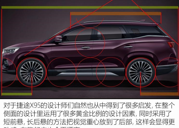  捷途,捷途X95,捷途X70,捷途X90
