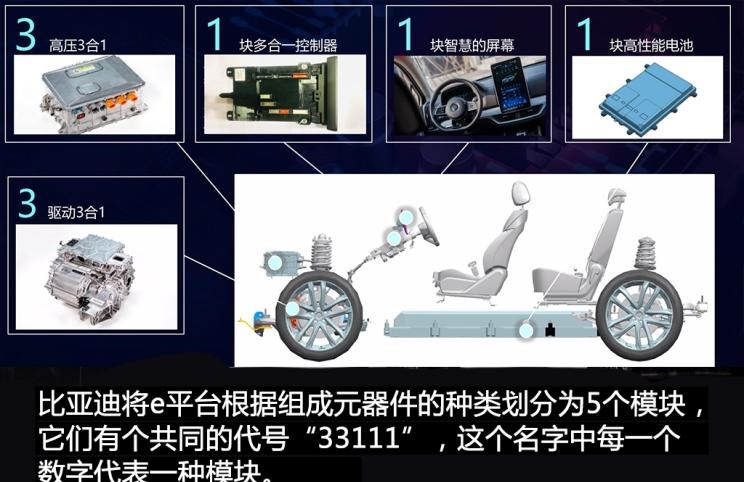  奔驰,奔驰S级,比亚迪,汉