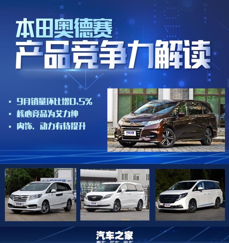  本田,奥德赛,艾力绅,别克,别克GL8