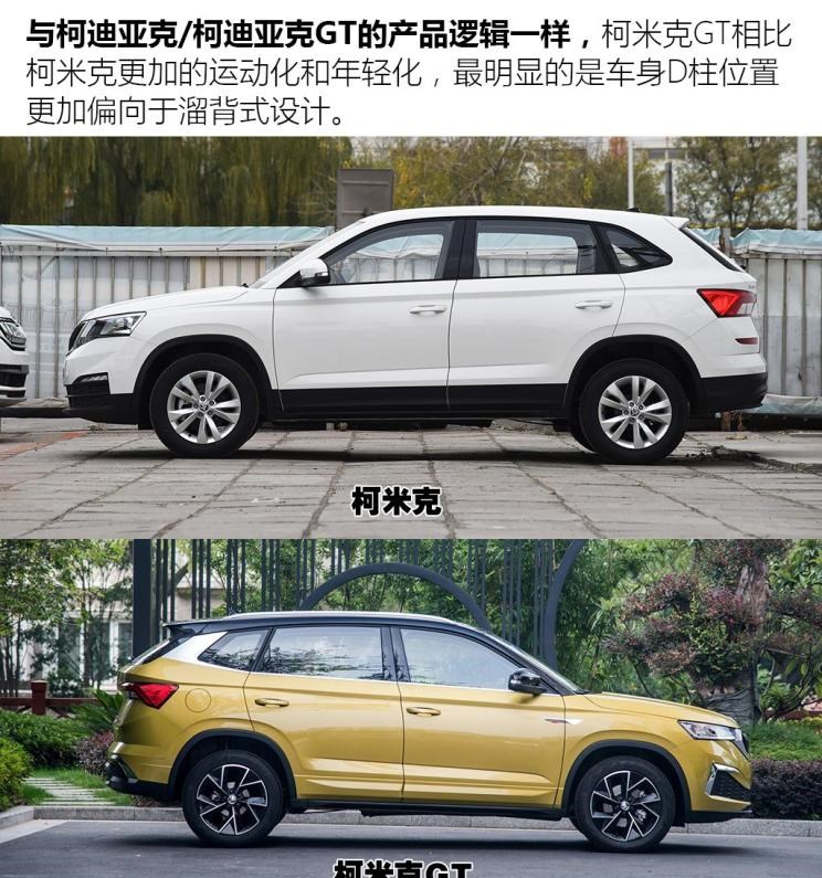  斯柯达,柯迪亚克GT,柯米克,柯迪亚克