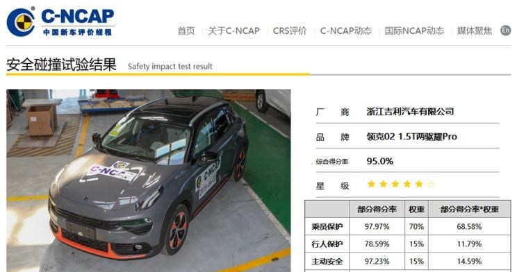  路虎,发现,领克,领克01,领克02