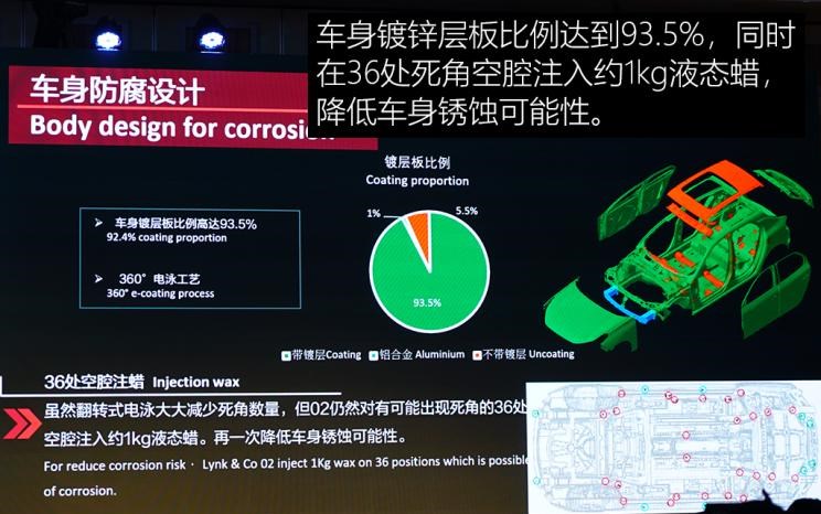  路虎,发现,领克,领克01,领克02