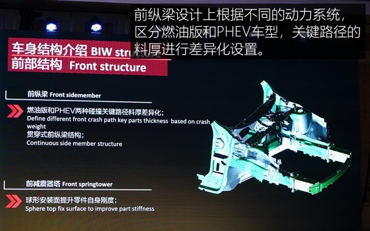  路虎,发现,领克,领克01,领克02