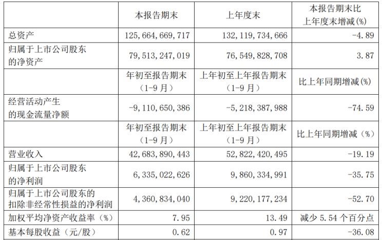  广汽传祺,传祺GS4