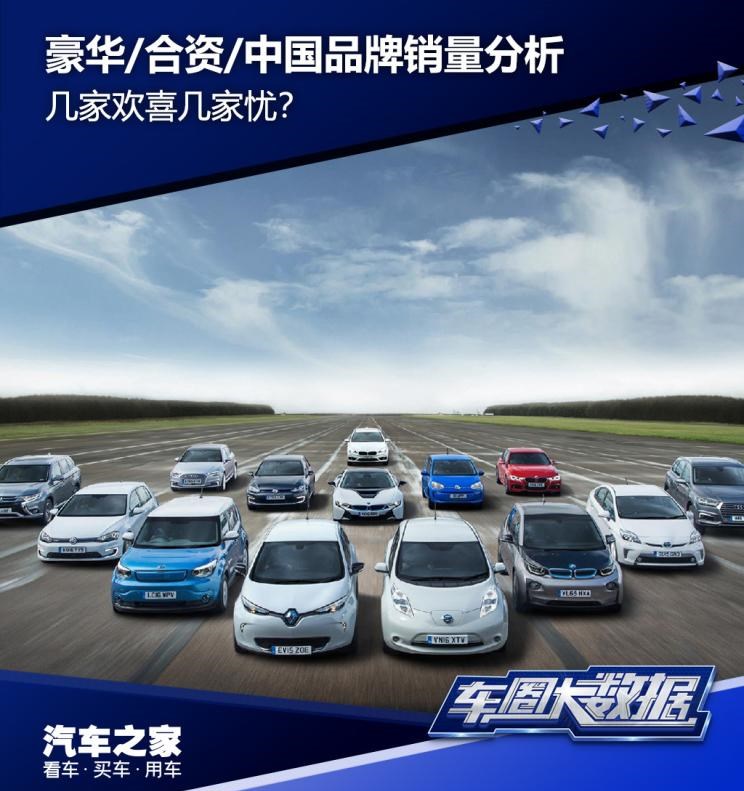  特斯拉,Model 3,宝马,宝马X3,宝马X5,宝马7系,宝马5系,宝马3系,宝马2系,宝马1系,宝马X1,路虎,发现,奔驰,奔驰GLC,领克,领克01,哈弗,哈弗H9,领克02,哈弗H6,哈弗M6,领克03