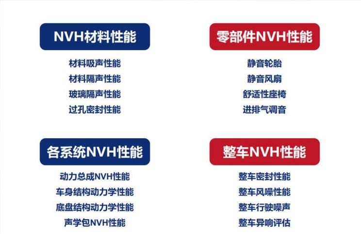  荣威,荣威RX5 MAX,荣威RX5