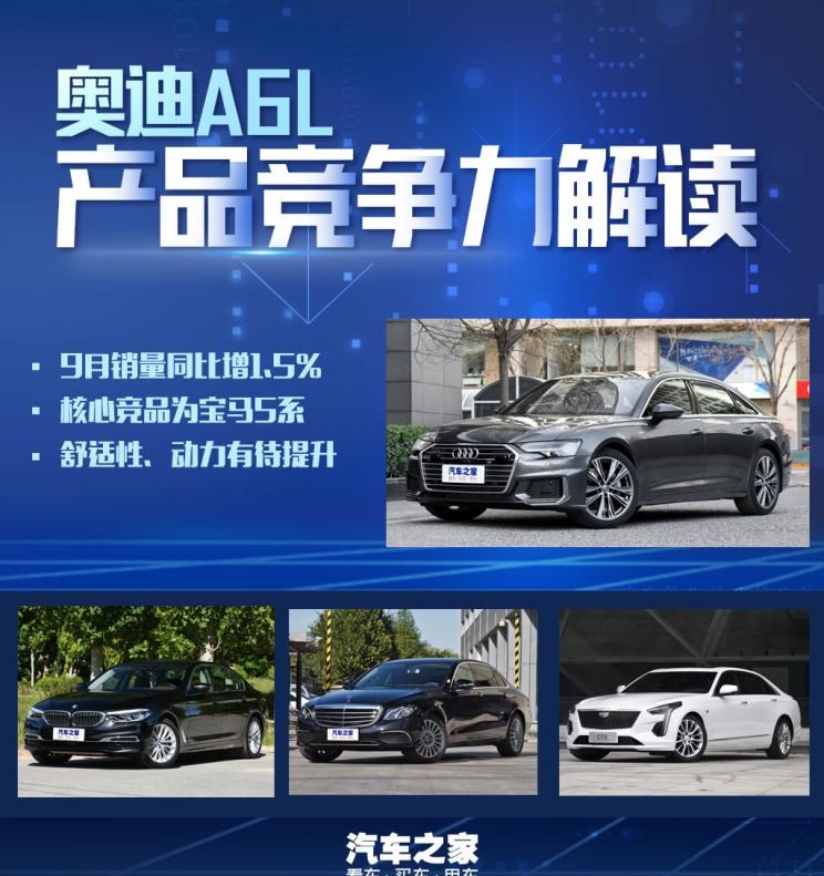  奥迪,奥迪A6L,宝马,宝马5系,凯迪拉克,凯迪拉克CT6,奥迪A6,奔驰,奔驰E级