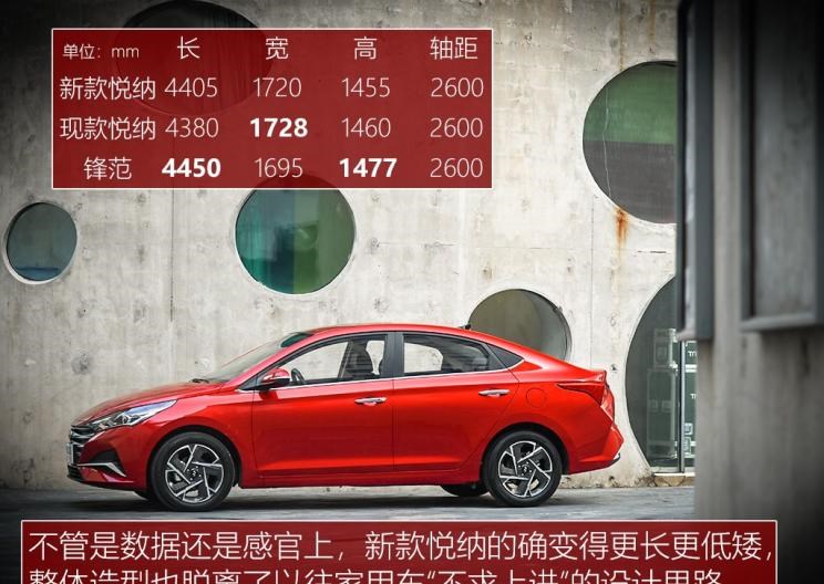  大众,桑塔纳,丰田,YARiS L 致炫,现代,伊兰特,悦纳