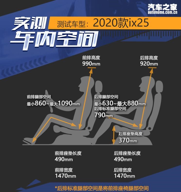  丰田,丰田C-HR,本田,本田XR-V,雪佛兰,创酷,现代,现代ix25,缤智,胜达,大众,途铠