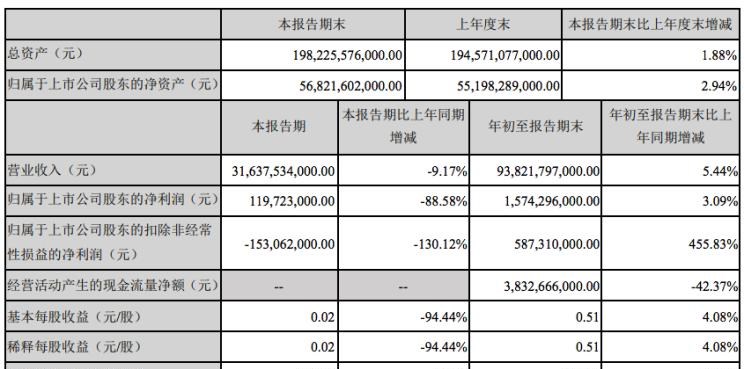  比亚迪,比亚迪V3,比亚迪e6,比亚迪e3,比亚迪D1,元新能源,比亚迪e9,宋MAX新能源,元Pro,比亚迪e2,驱逐舰05,海鸥,护卫舰07,海豹,元PLUS,海豚,唐新能源,宋Pro新能源,汉,宋PLUS新能源,秦PLUS新能源