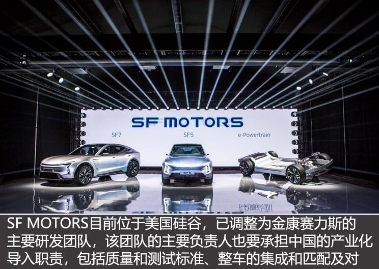  特斯拉,Model X,Model S,Model 3,Model Y,理念,广汽本田VE-1
