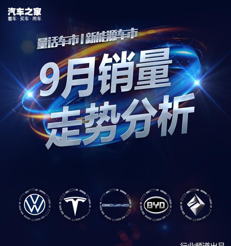  特斯拉,Model X,Model S,Model 3,Model Y,大众,途岳,途观L,宝来,迈腾,帕萨特,速腾,途铠,探歌,途锐,探影,Polo,探岳,高尔夫,一汽-大众CC,途昂,揽巡,桑塔纳,凌渡,揽境,朗逸,比亚迪,比亚迪V3,比亚迪e6,比亚迪e3,比亚迪D1,元新能源,比亚迪e9,宋MAX新能源,元Pro,比亚迪e2,驱逐舰05,海鸥,护卫舰07,海豹,元PLUS,海豚,唐新能源,宋Pro新能源,汉,宋PLUS新能源,秦PLUS新能源,蔚来,蔚来ES5,蔚来EC7,蔚来ES7,蔚来ET7,蔚来EC6,蔚来ES8,蔚来ES6,蔚来ET5,北京,北京BJ40,北京F40,北京BJ30,北京BJ90,北京BJ80,北京BJ60,宝骏,宝骏KiWi EV,宝骏悦也,宝骏RS-3,宝骏510